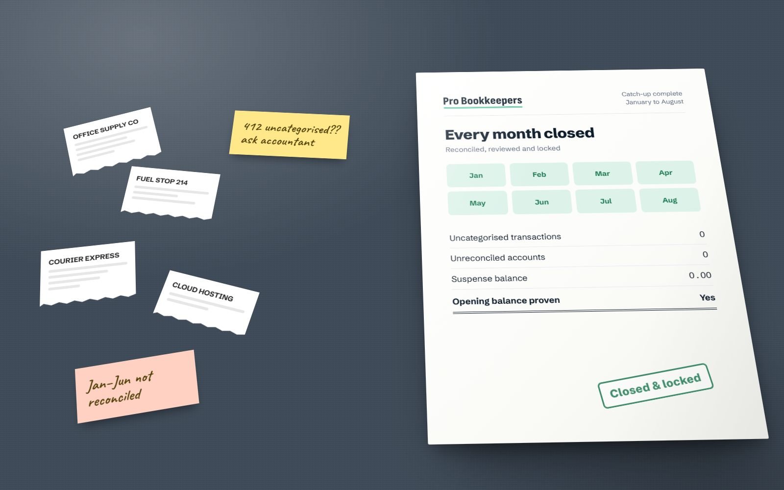 Loose receipts and sticky notes beside a finished catch-up report showing January to August closed