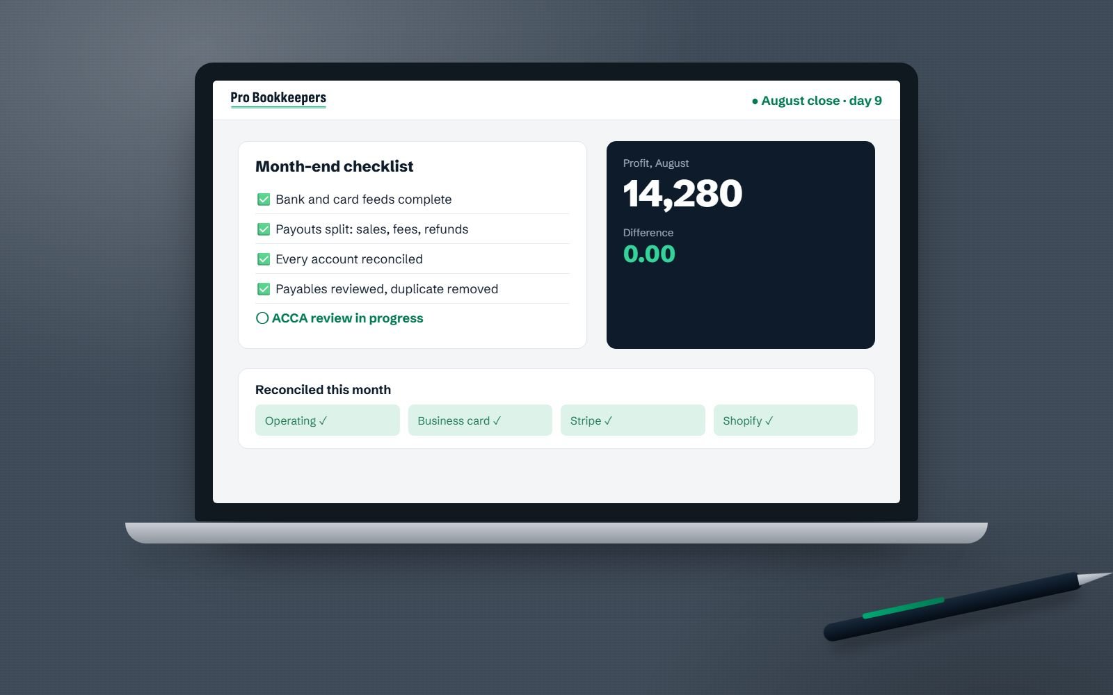 A laptop showing the month-end close checklist, profit for the month and every account reconciled